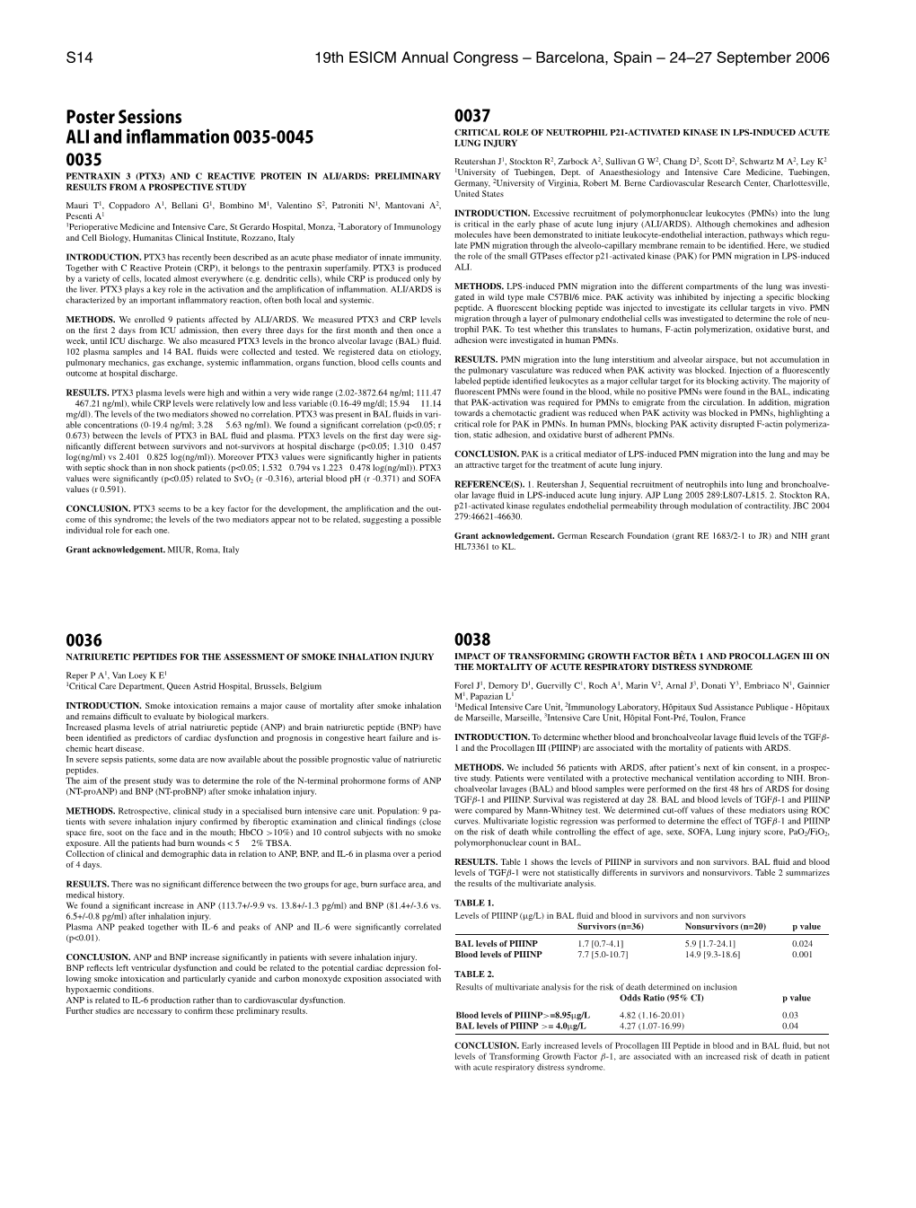 Poster Sessions ALI and Inflammation 0035-0045