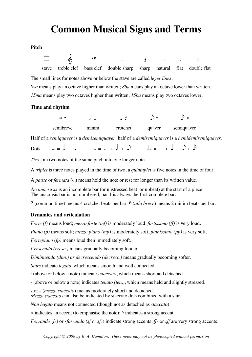 Common Musical Signs and Terms