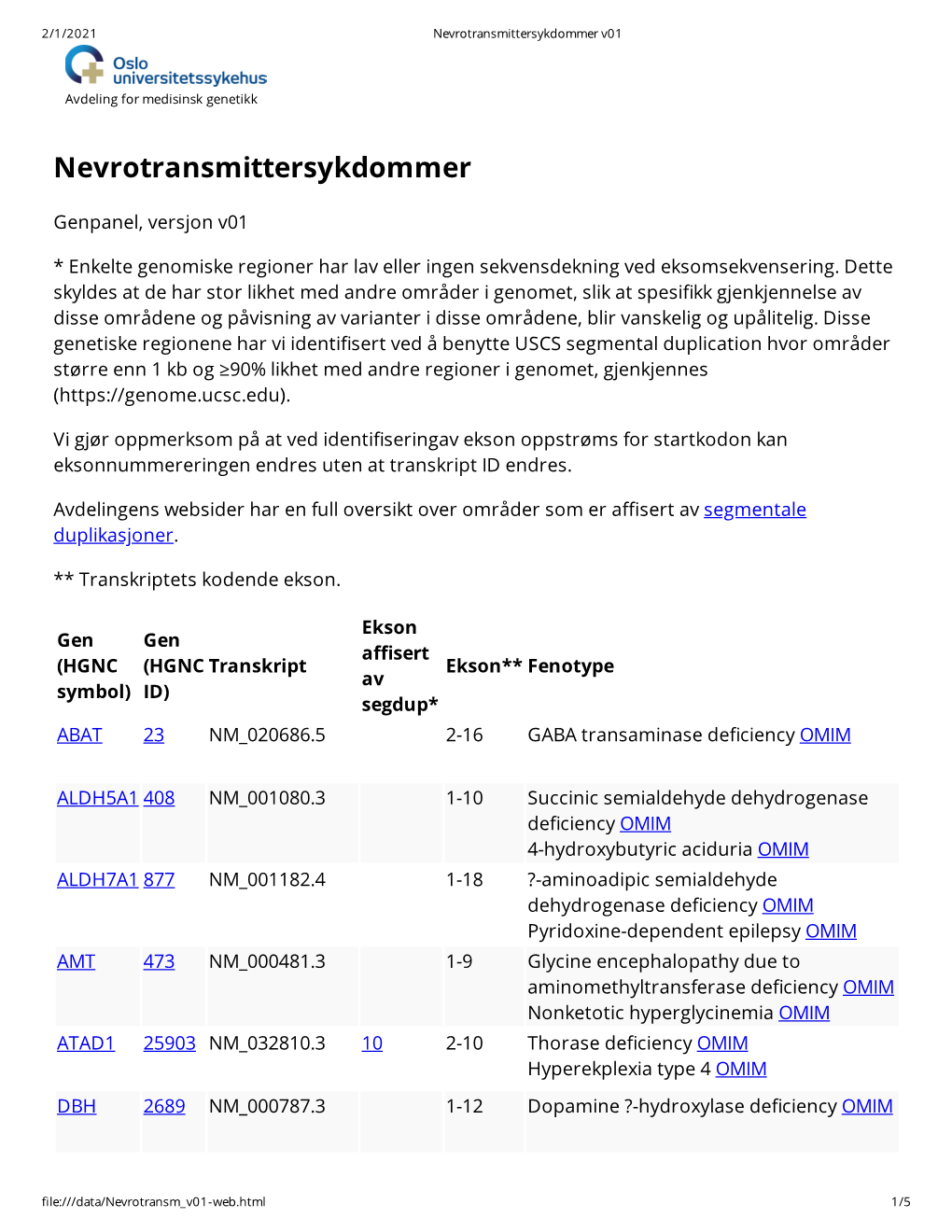 Nevrotransmittersykdommer V01