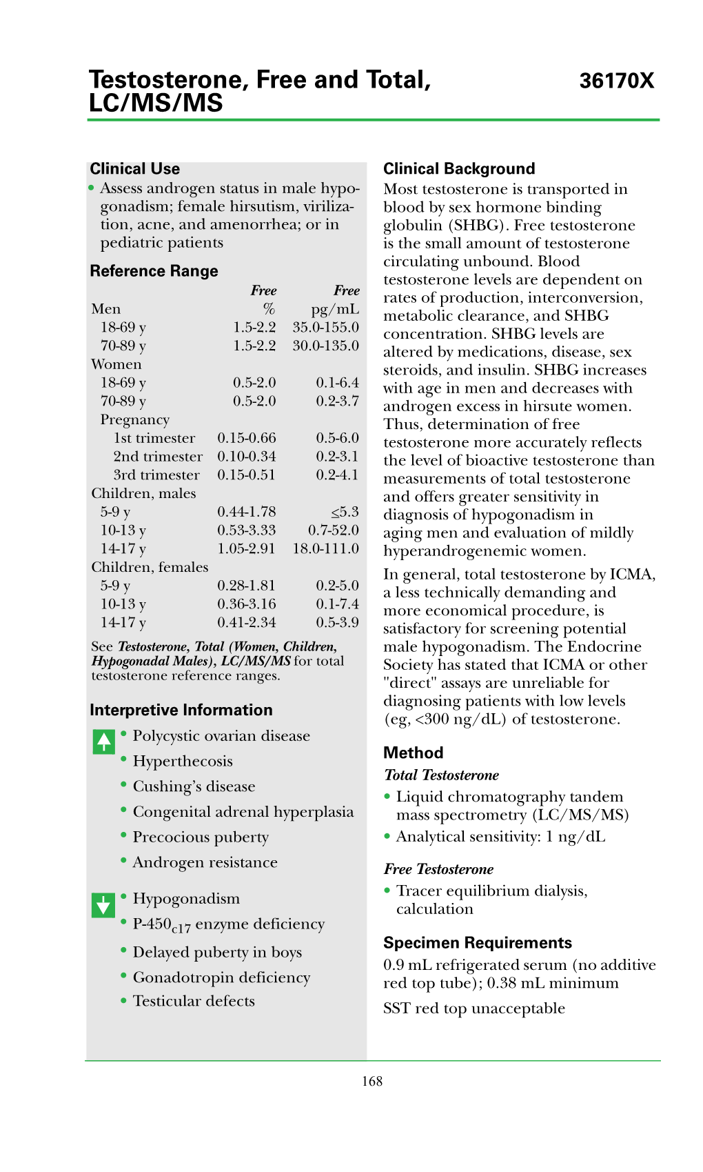 Testosterone, Free and Total, LC/MS/MS