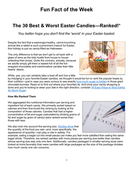 The 30 Best & Worst Easter Candies