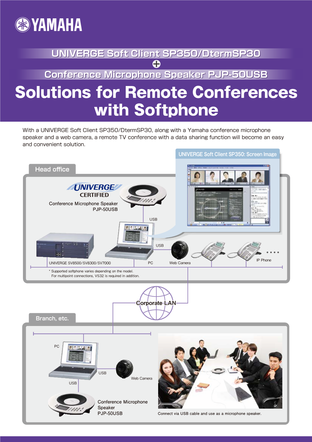 Solutions for Remote Conferences with Softphone