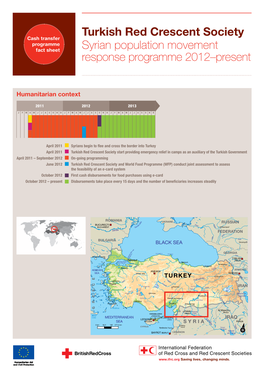 Syrian Population Movement Response Programme 2012–Present