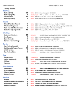 Group Results Sporting Hound Working Terrier Toy Non‐Sporting