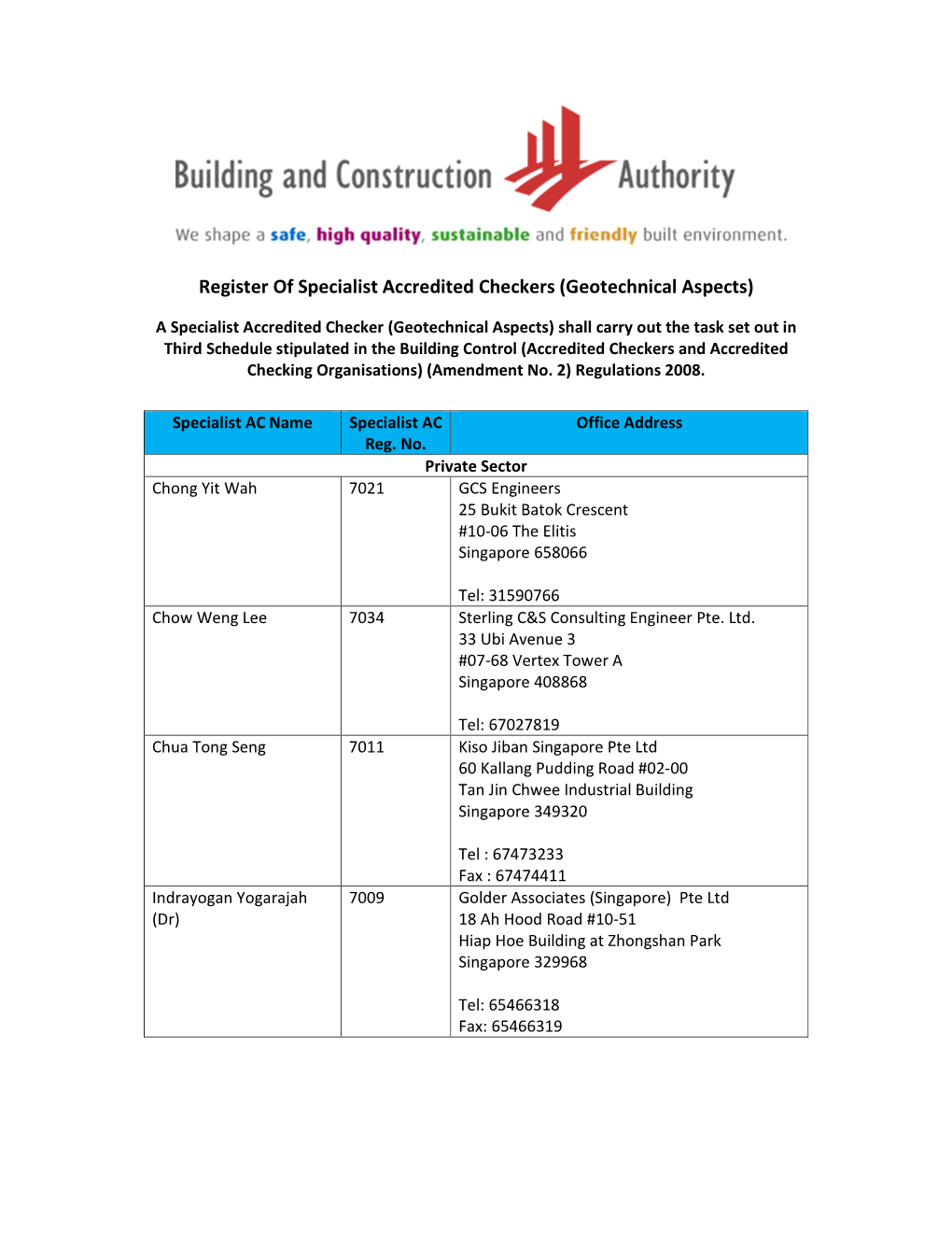 Register of Specialist Accredited Checkers (Geotechnical Aspects)