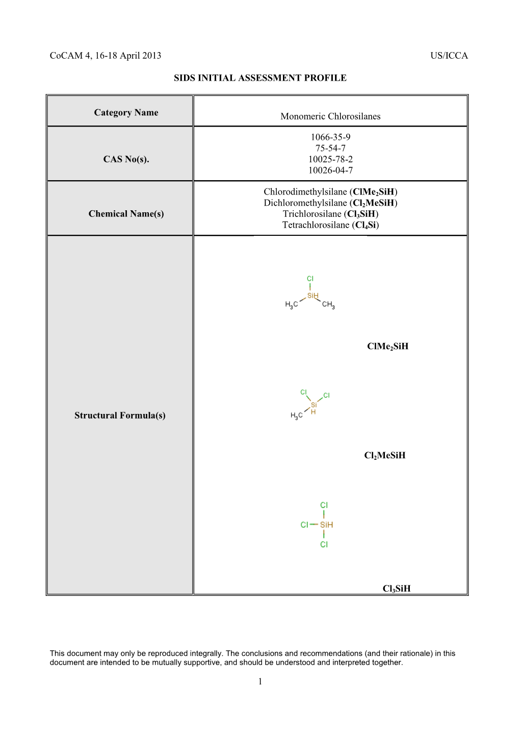 Cocam 4, 16-18 April 2013 US/ICCA 1 SIDS INITIAL ASSESSMENT PROFILE Category Name Monomeric Chlorosilanes CAS No(S). 1066-35-9 7