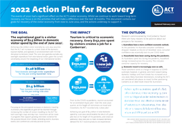 2022 Action Plan for Recovery the Events of 2020 Had a Significant Effect on the ACT’S Visitor Economy