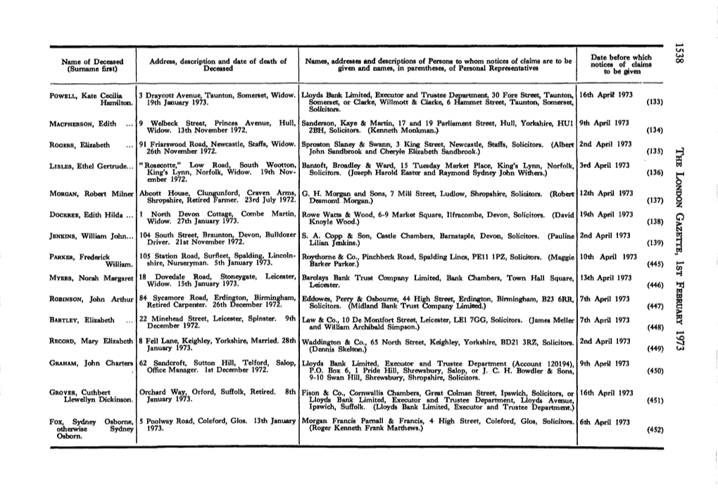 Name of Deceased (Surname First)