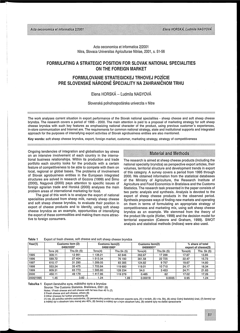 Formulating a Strategic Position for Slovak