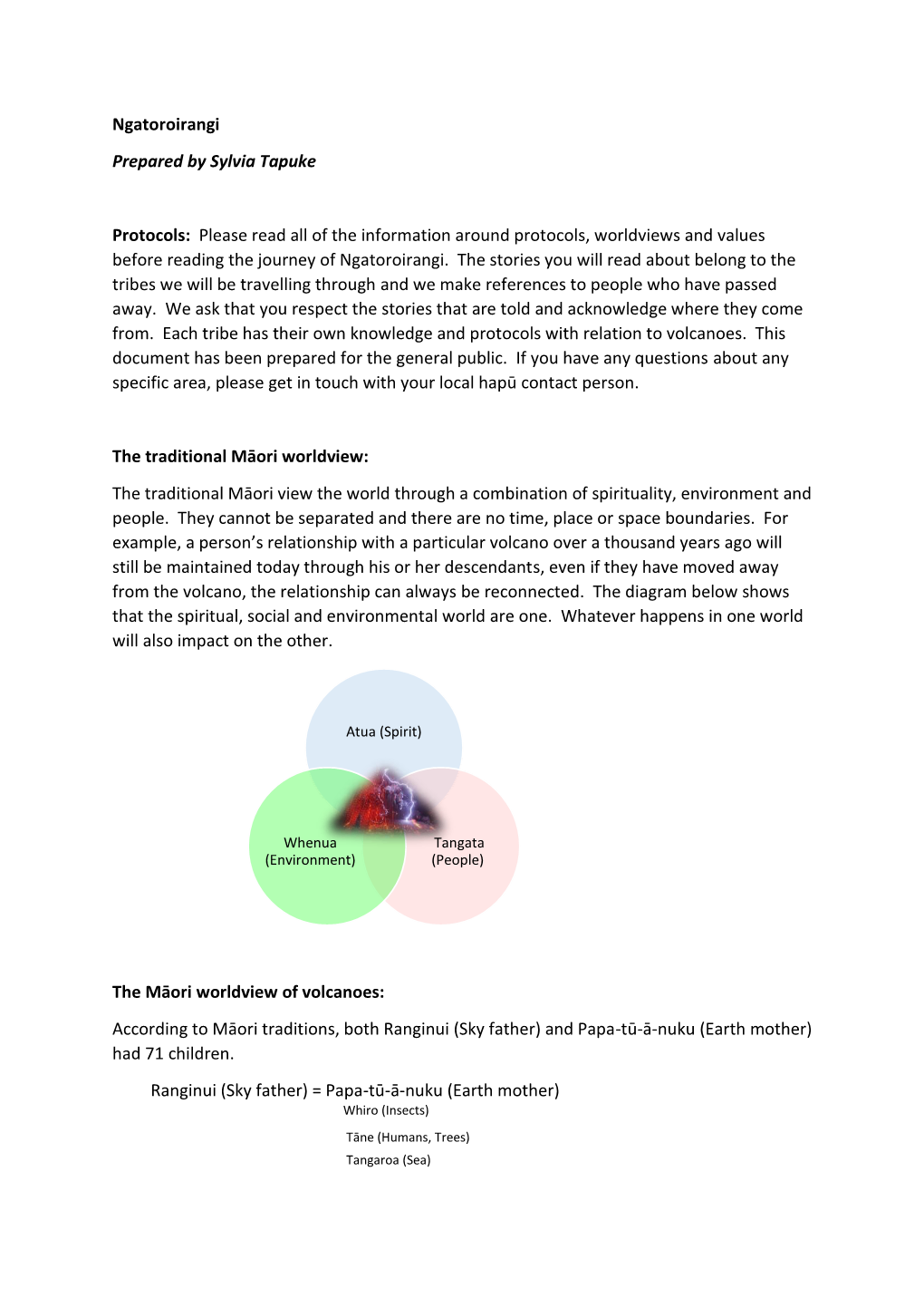 Ngatoroirangi Prepared by Sylvia Tapuke Protocols