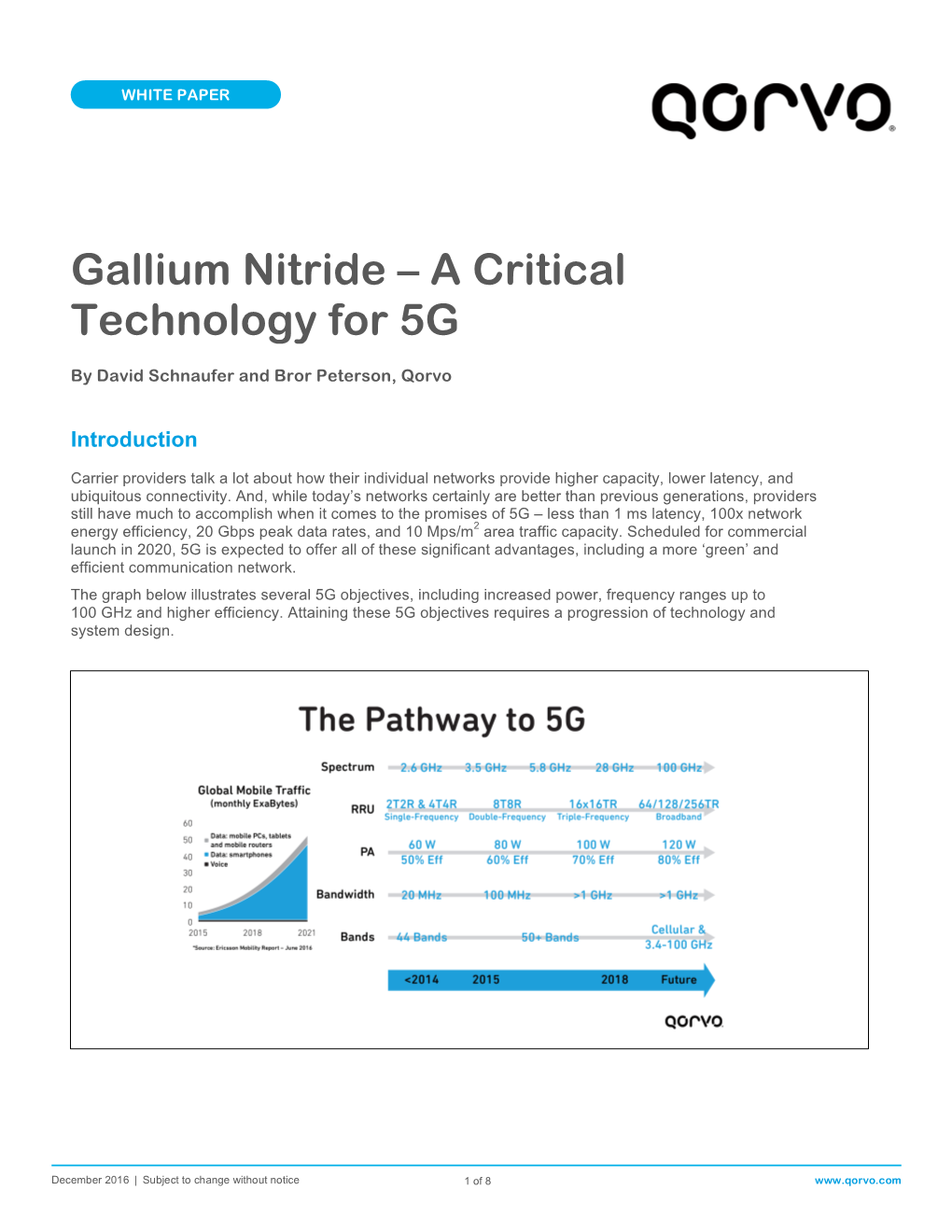 Gallium Nitride – a Critical Technology for 5G