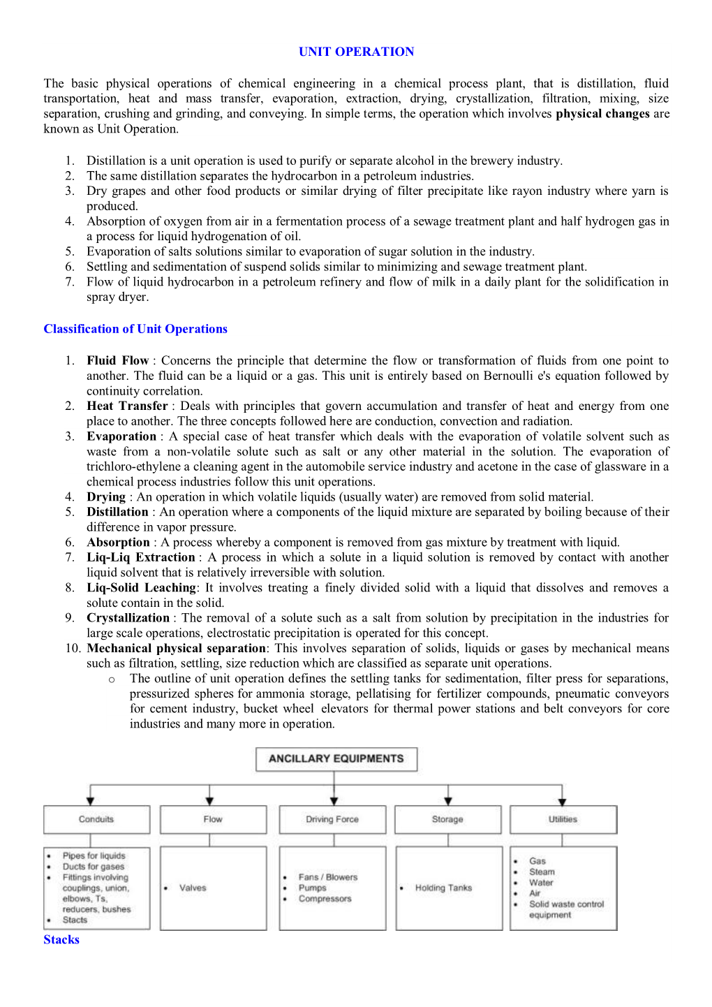 UNIT OPERATION the Basic Physical Operations of Chemical Engineering