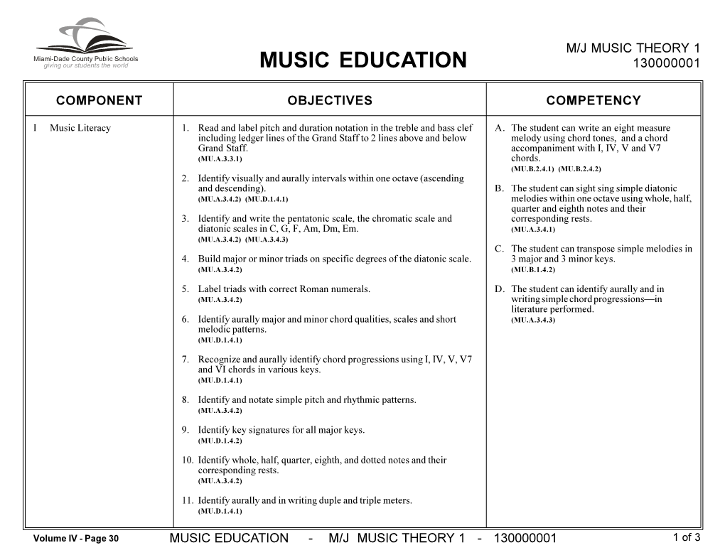 MJ Music Theory I