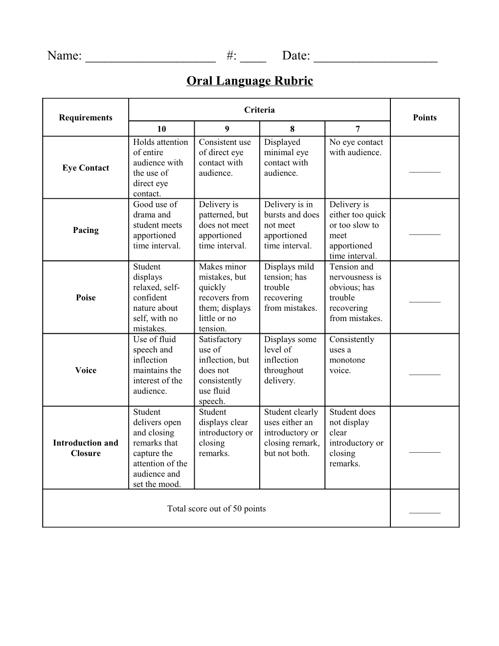 Oral Language Rubric