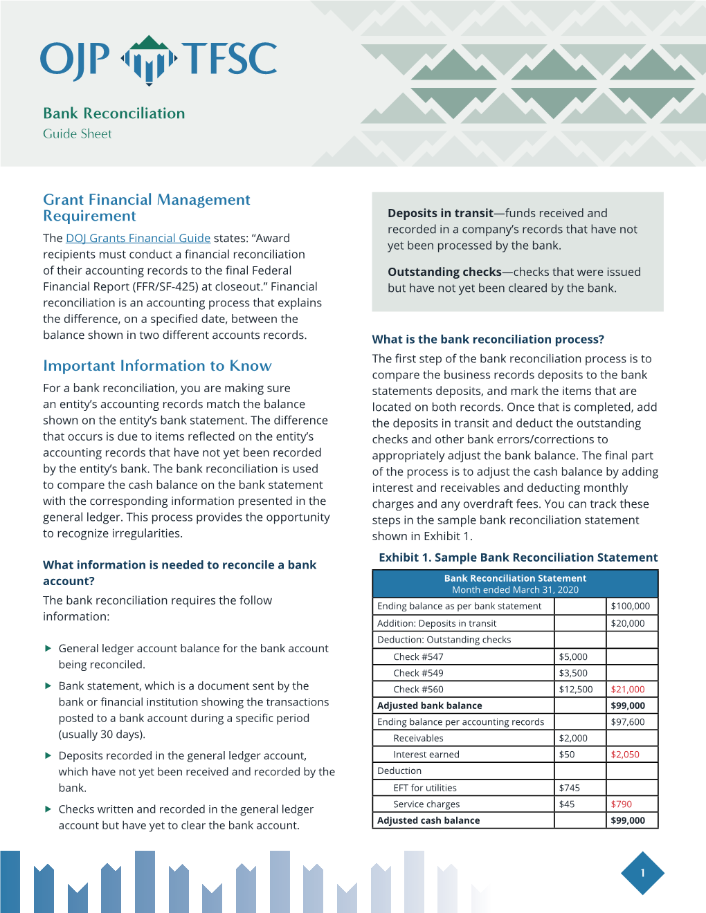 Bank Reconciliation Guide Sheet