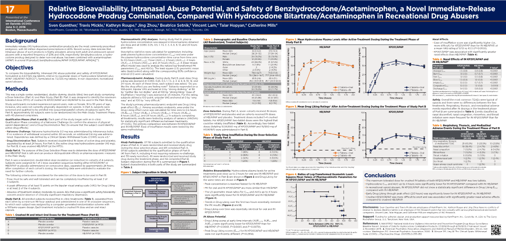 Relative Bioavailability, Intranasal Abuse Potential, and Safety Of