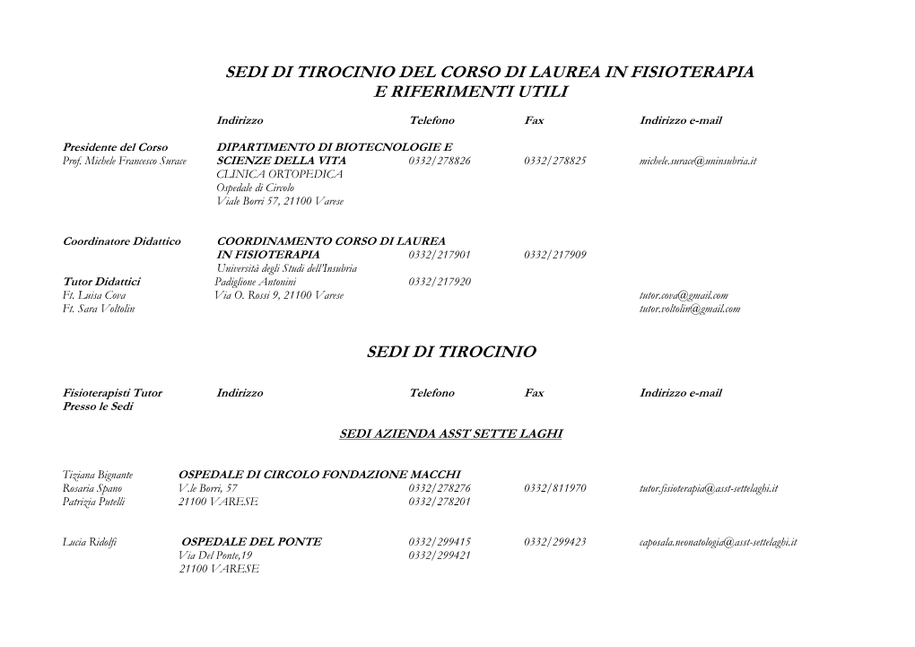 Sedi Di Tirocinio Del Corso Di Laurea in Fisioterapia E Riferimenti Utili