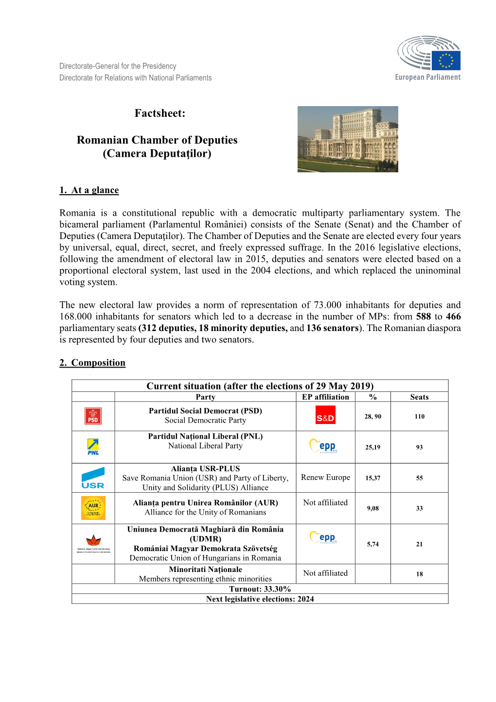 Factsheet: Romanian Chamber of Deputies (Camera Deputaţilor)