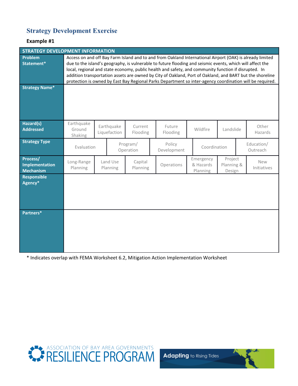 Strategy Development Exercise