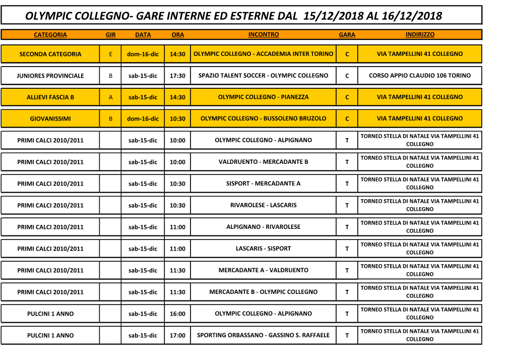 Gare Interne Ed Esterne Dal 15/12/2018 Al 16/12/2018