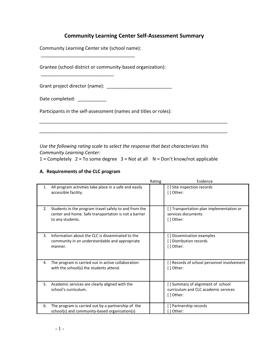 Community Learning Center Self-Assessment Summary