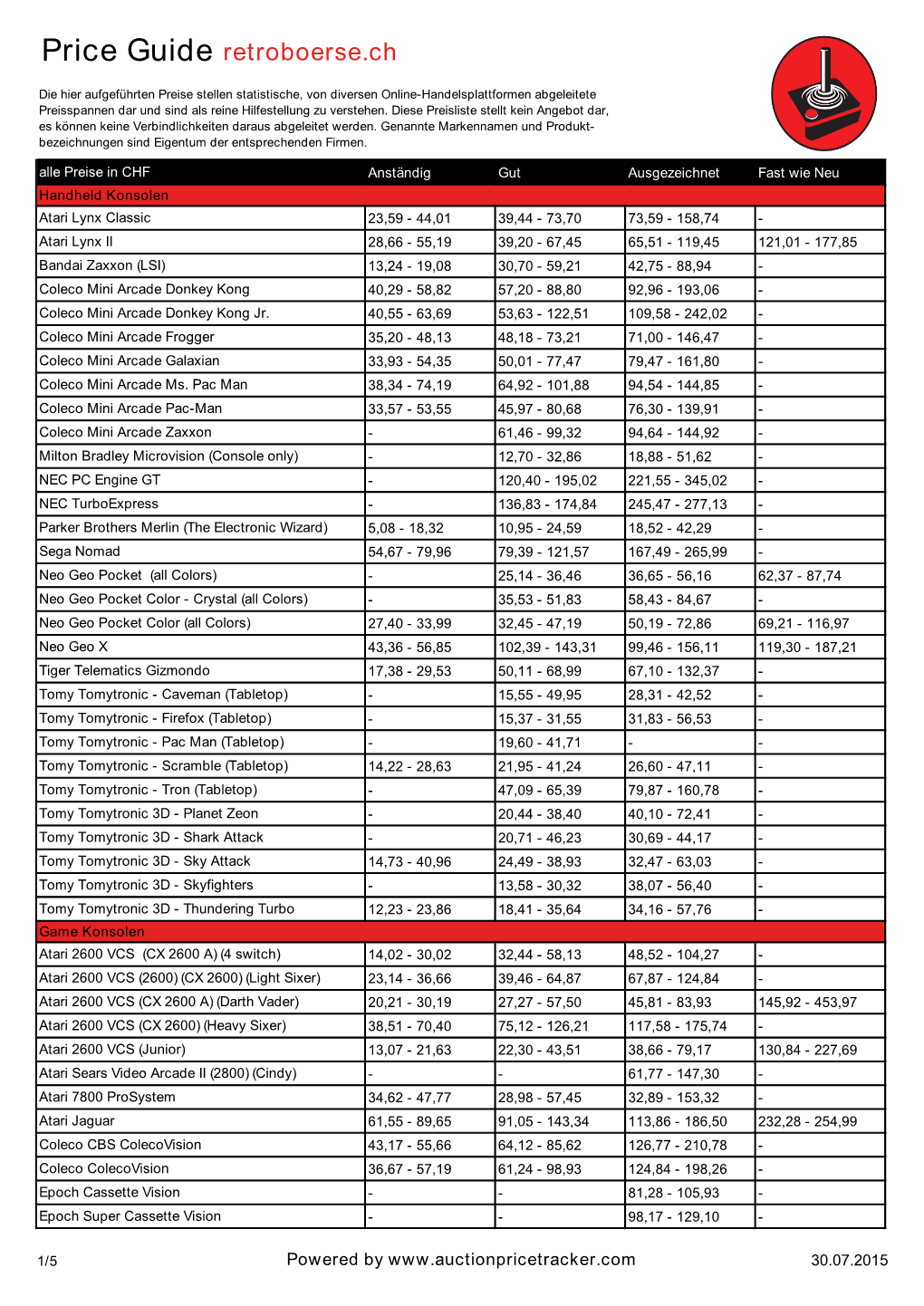 Price Guide Retroboerse.Ch