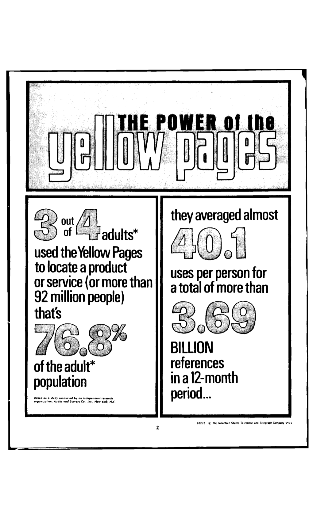 THE POWER 01 Ilie Hii1 Adults* Used the Yellow Pages to Locate a Product Or Service (Or More Than 92 Million People) That's of T