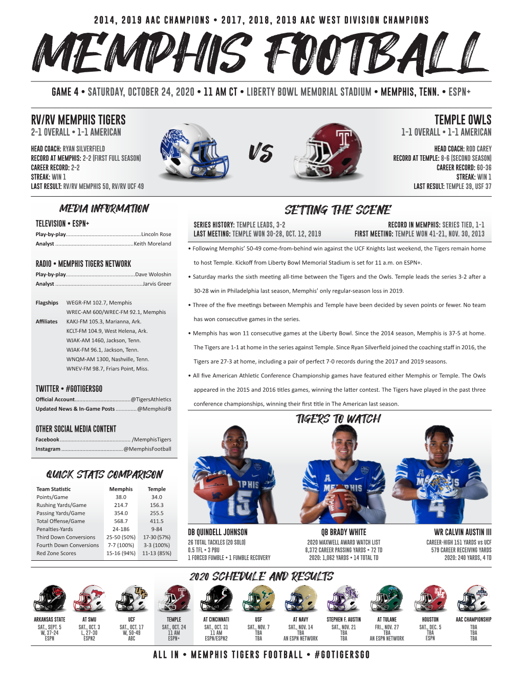 Memphis Football Game 4 • Saturday, October 24, 2020 • 11 Am Ct • Liberty Bowl Memorial Stadium • Memphis, Tenn