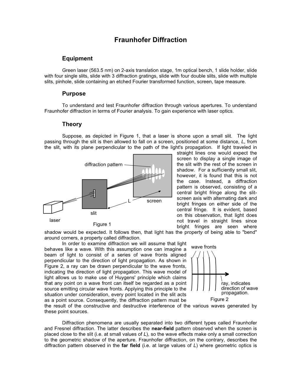 Fraunhofer Diffraction