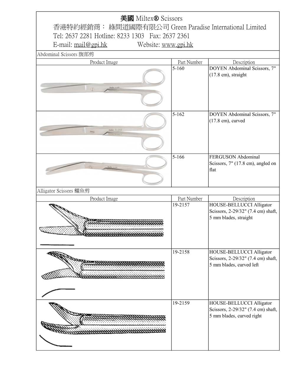 Miltex Scissors Kind Sorted