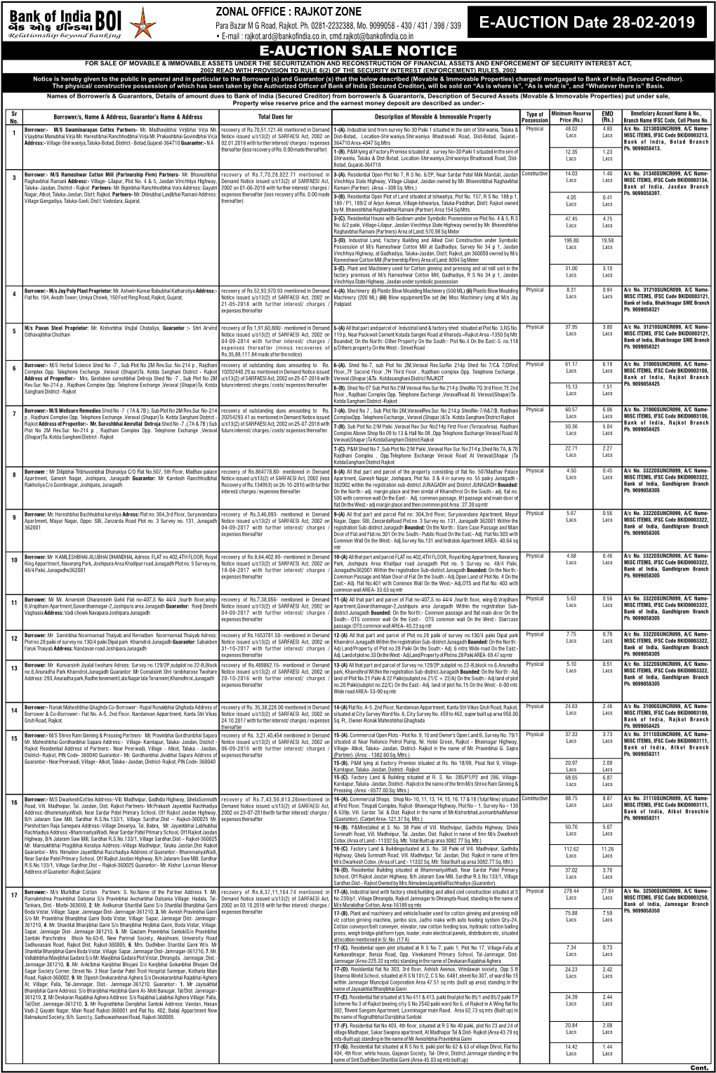 Boi-E Auction Slae 28-01-2019