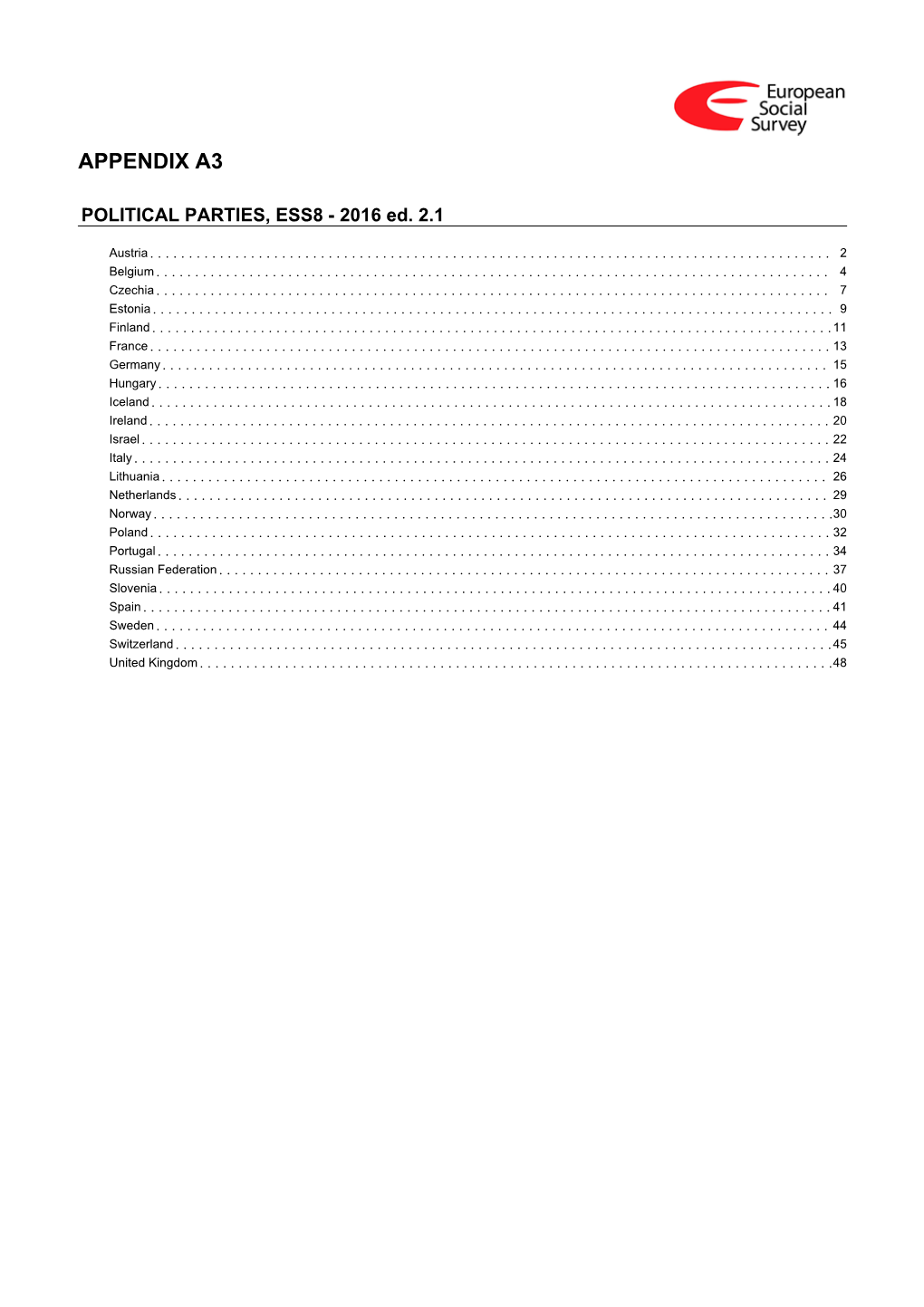 ESS8 Appendix A3 Political Parties Ed