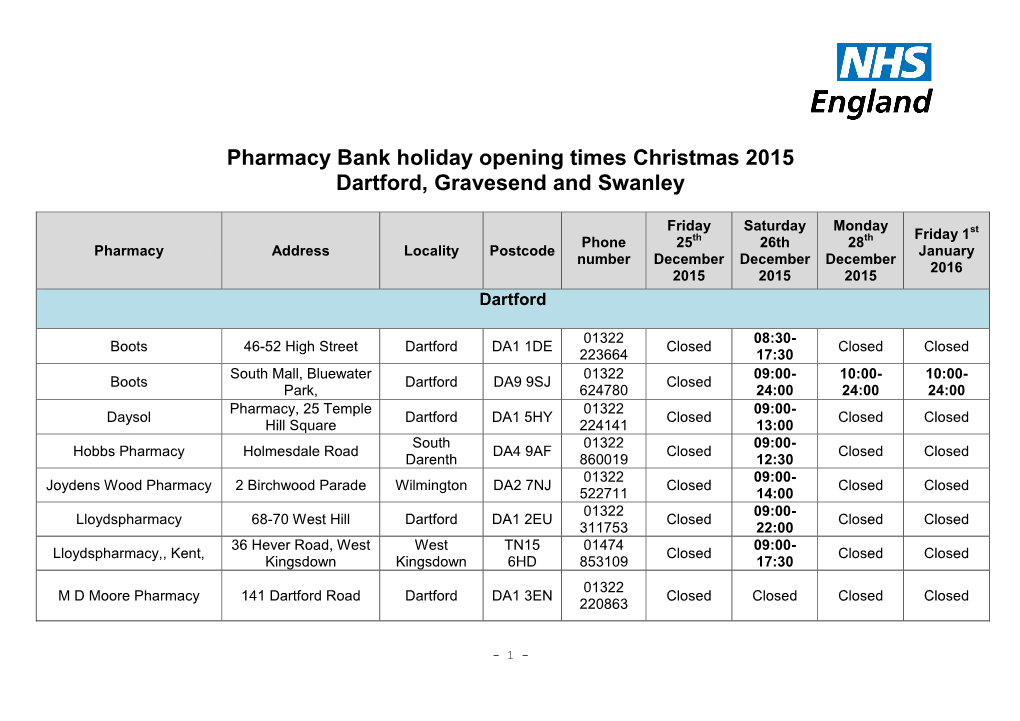 Pharmacy Bank Holiday Opening Times Christmas 2015 Dartford, Gravesend and Swanley