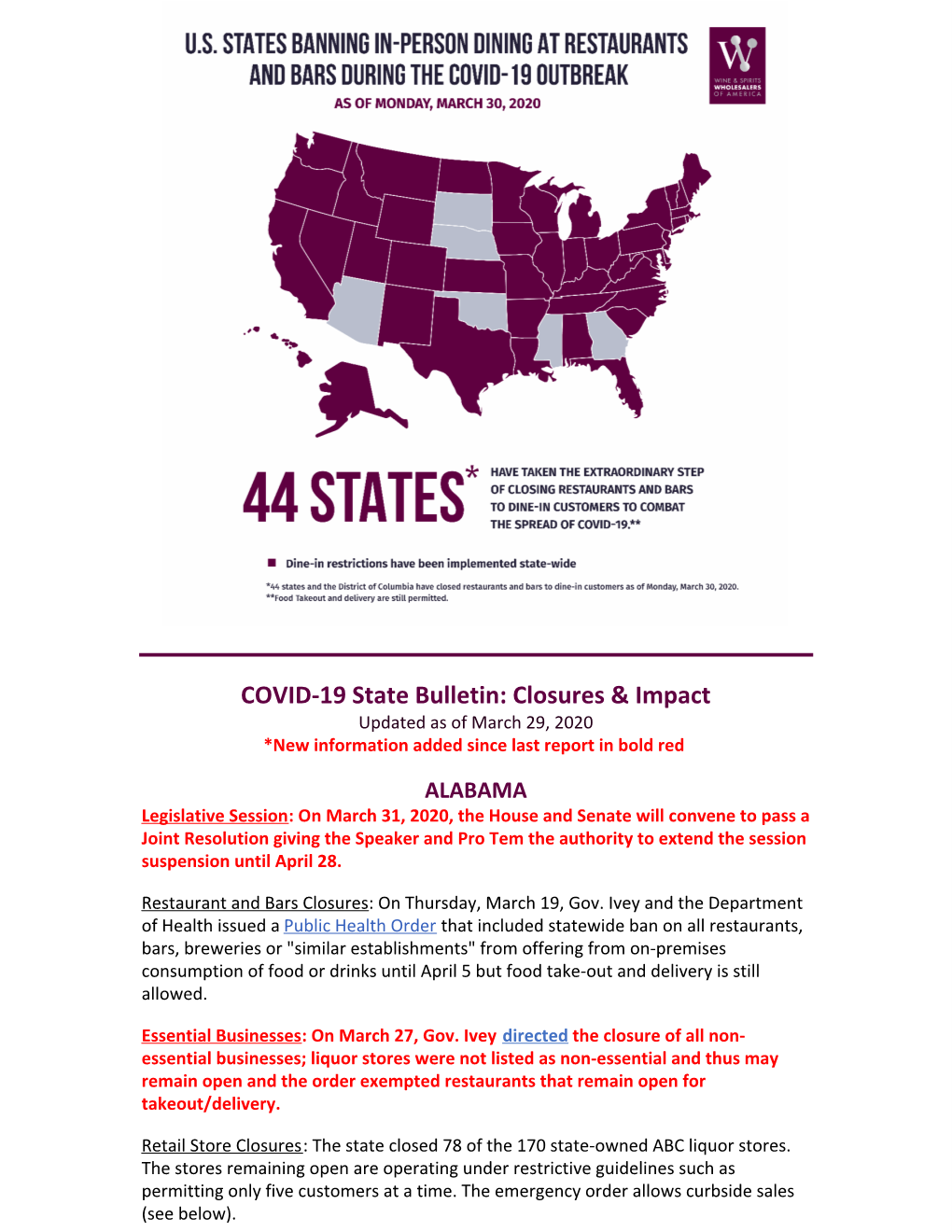 COVID-19 State Bulletin: Closures & Impact