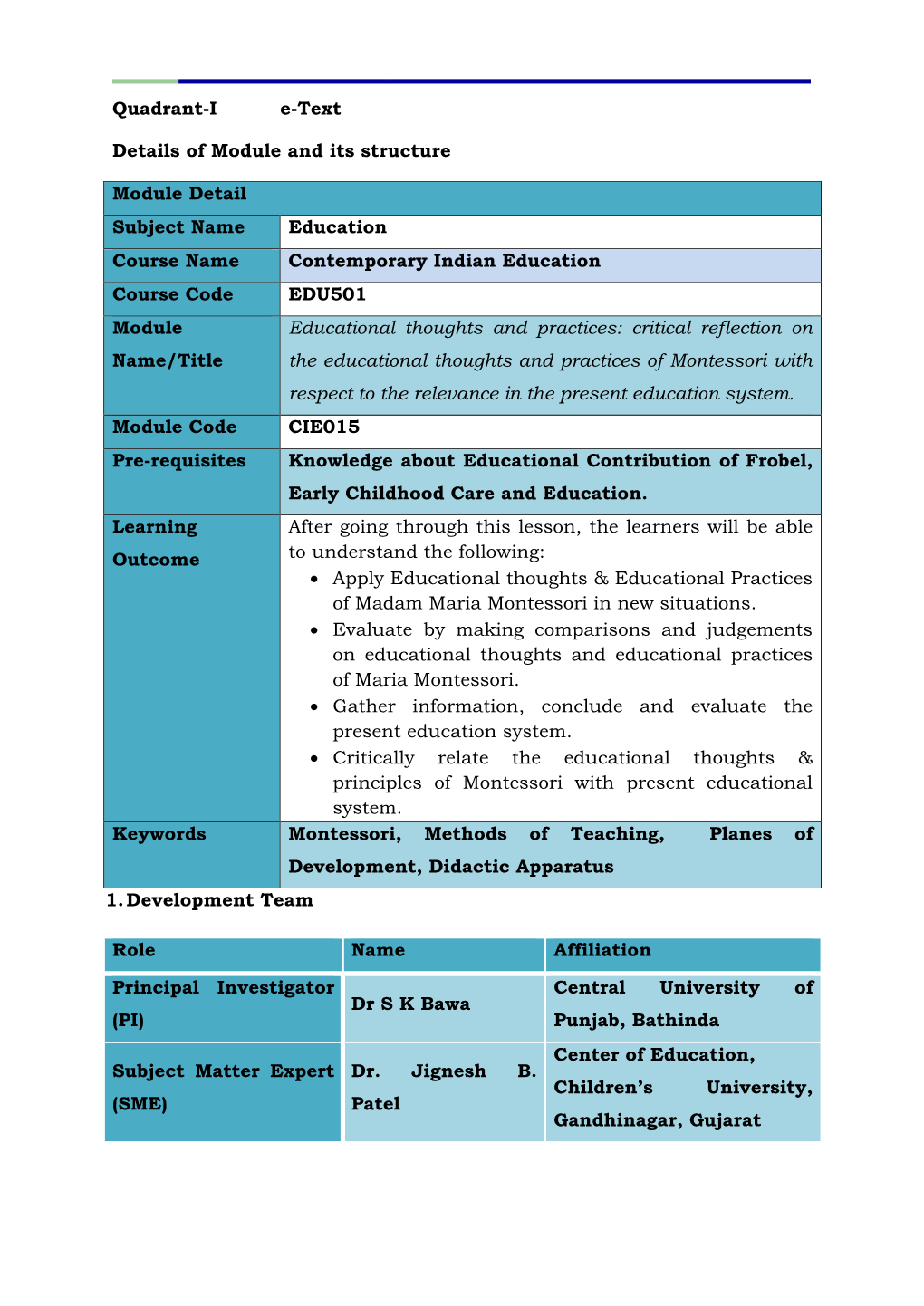 CIE015 Pre-Requisites Knowledge About Educational Contribution of Frobel, Early Childhood Care and Education