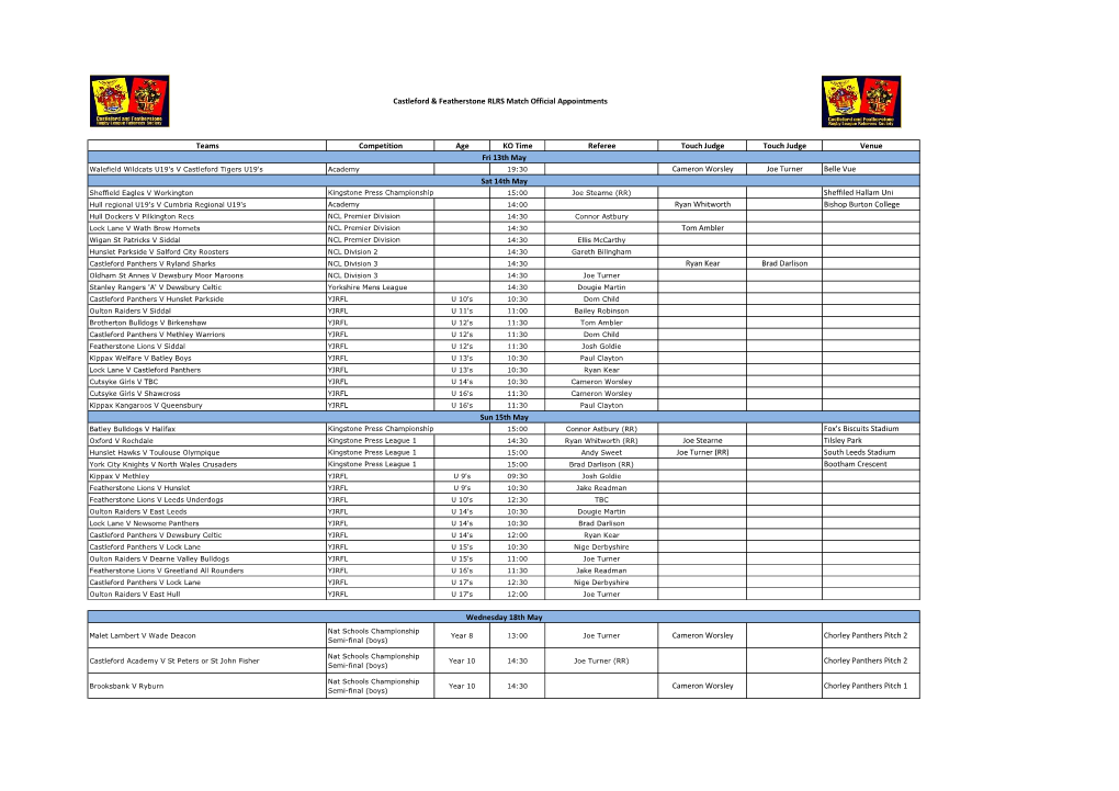 Teams Competition Age KO Time Referee Touch Judge Touch