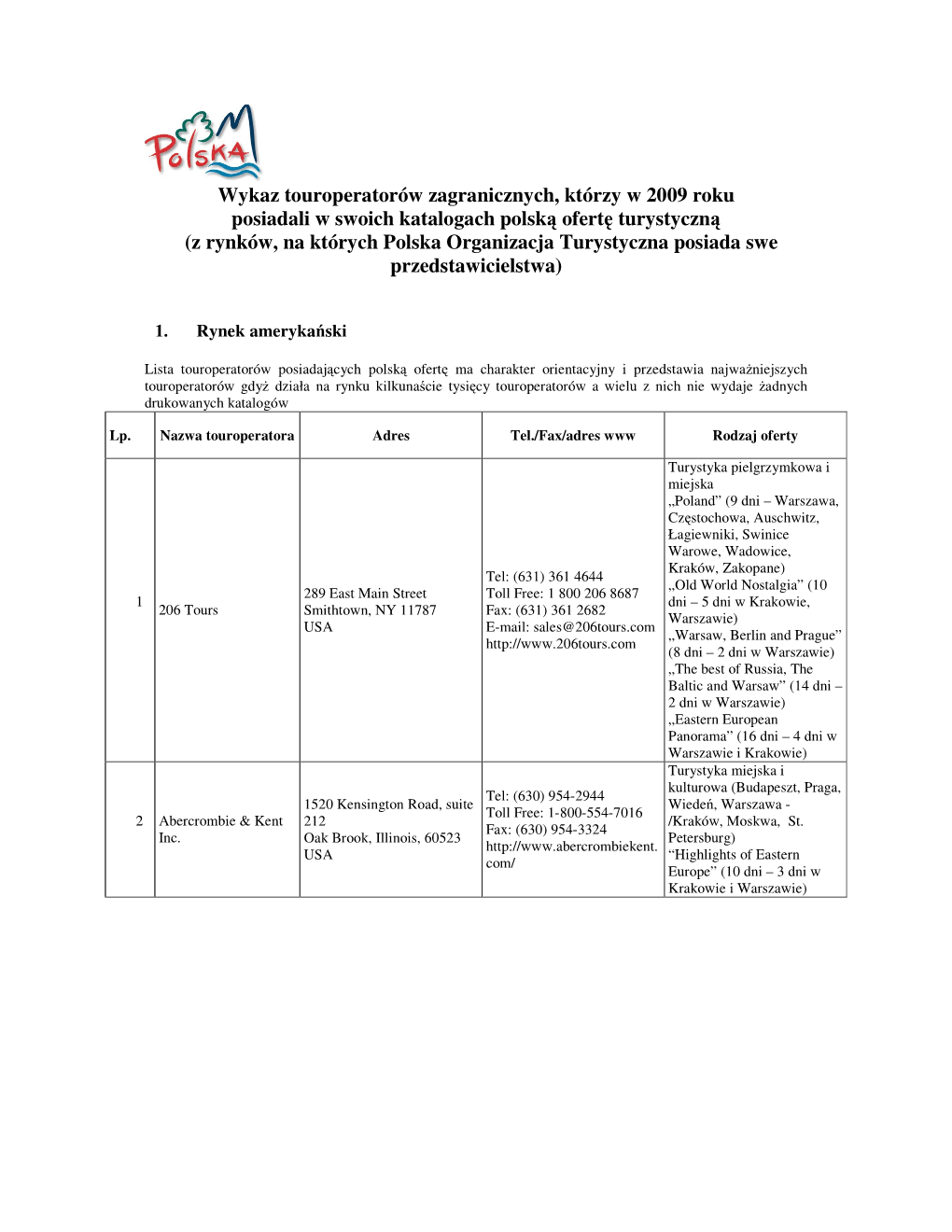 Wykaz Touroperatorów Zagranicznych, Którzy W 2009 Roku Posiadali W Swoich Katalogach Polską Ofertę Turystyczną