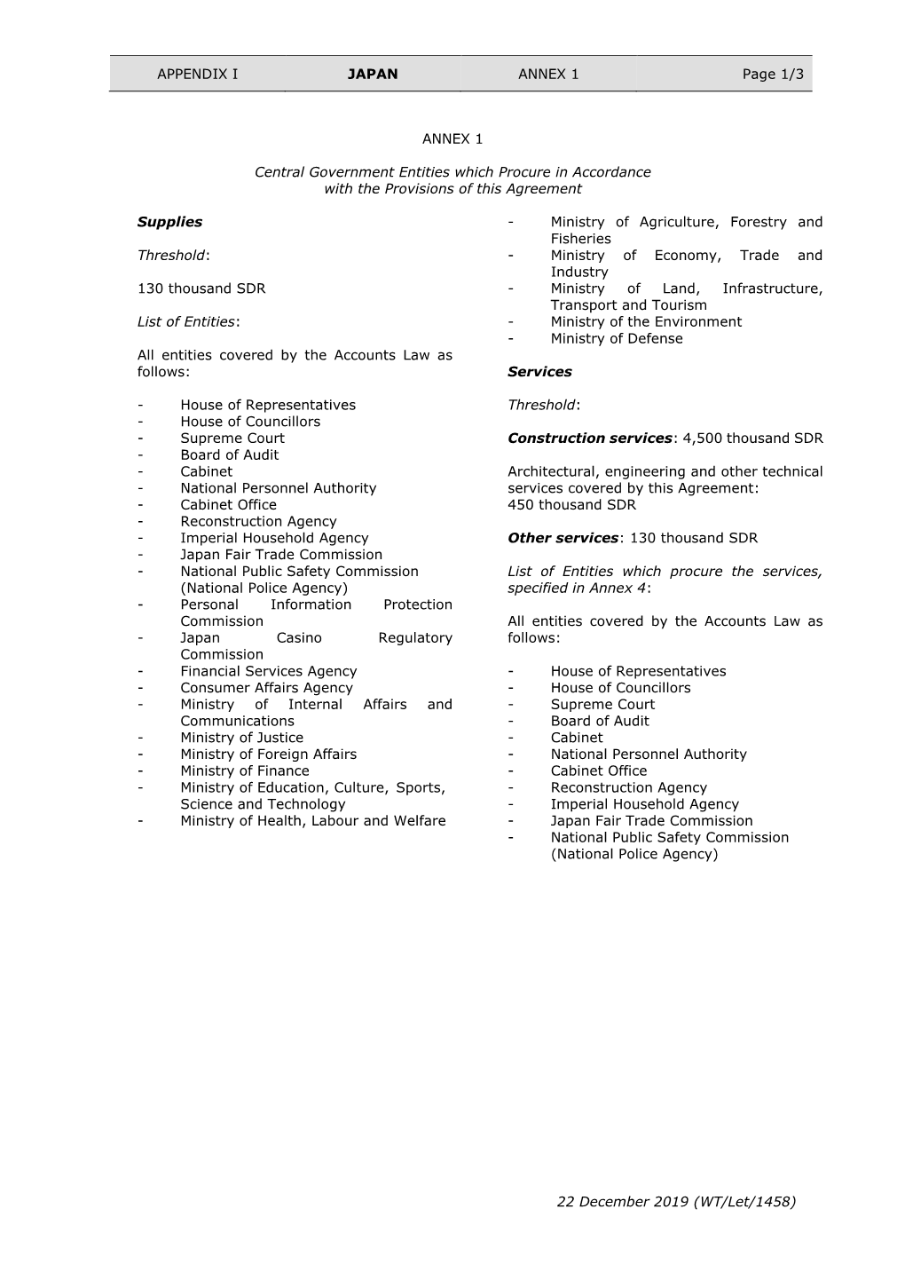 (WT/Let/1458) ANNEX 1 Central Government Entities Which Procure