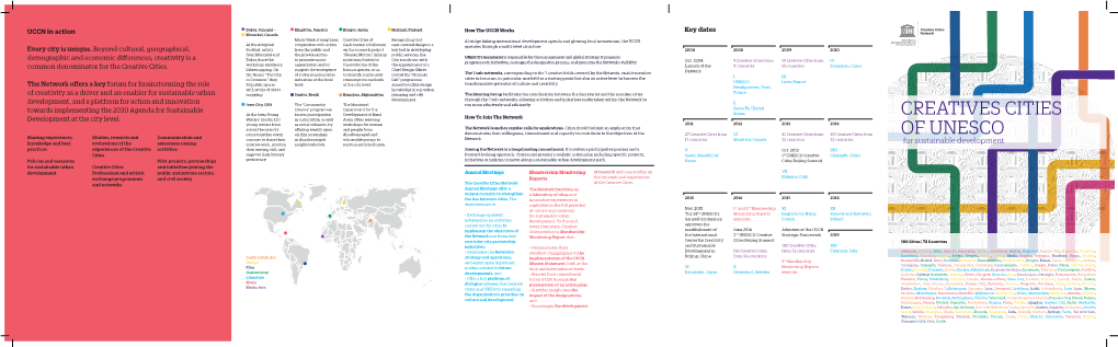 Creatives Cities of Unesco