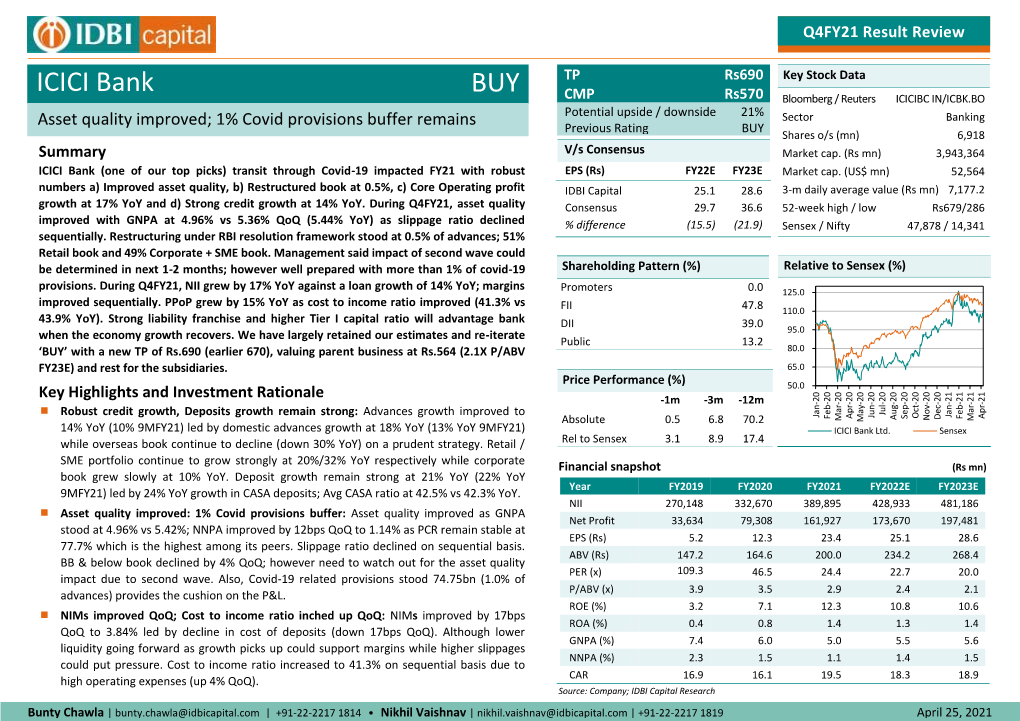 BUY TP ICICI Bank