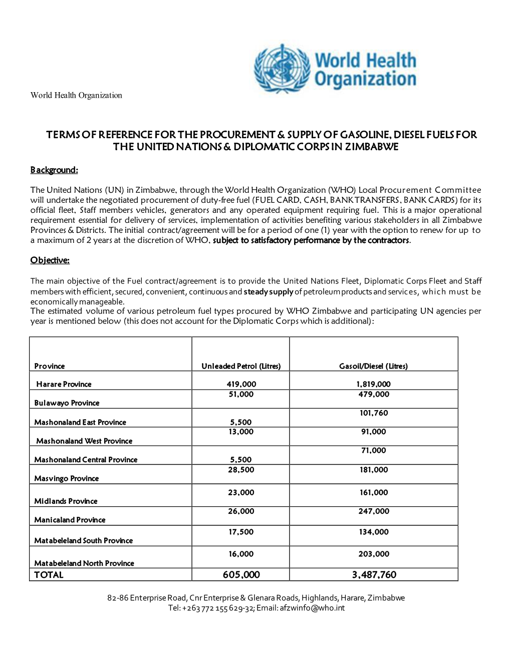 Terms of Reference for the Procurement & Supply of Gasoline, Diesel Fuels