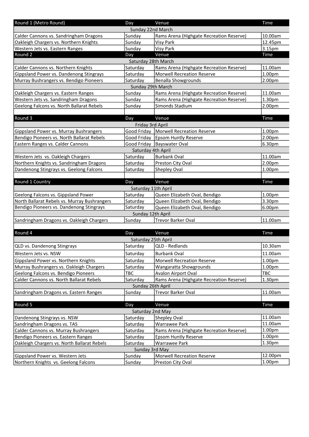 Day Venue Time Calder Cannons Vs. Sandringham Dragons Sunday