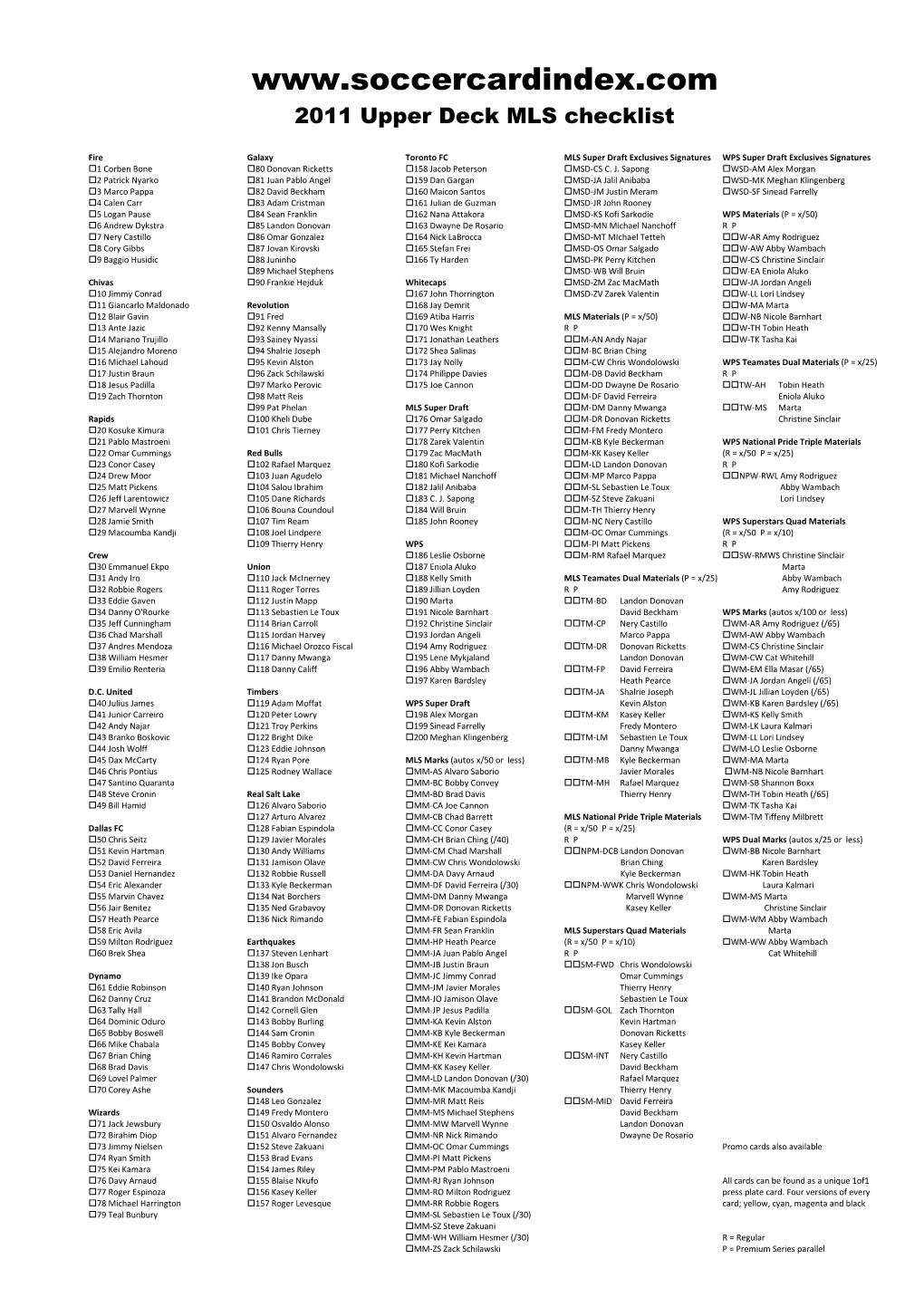 2011-Upper-Deck-MLS-Checklist.Pdf