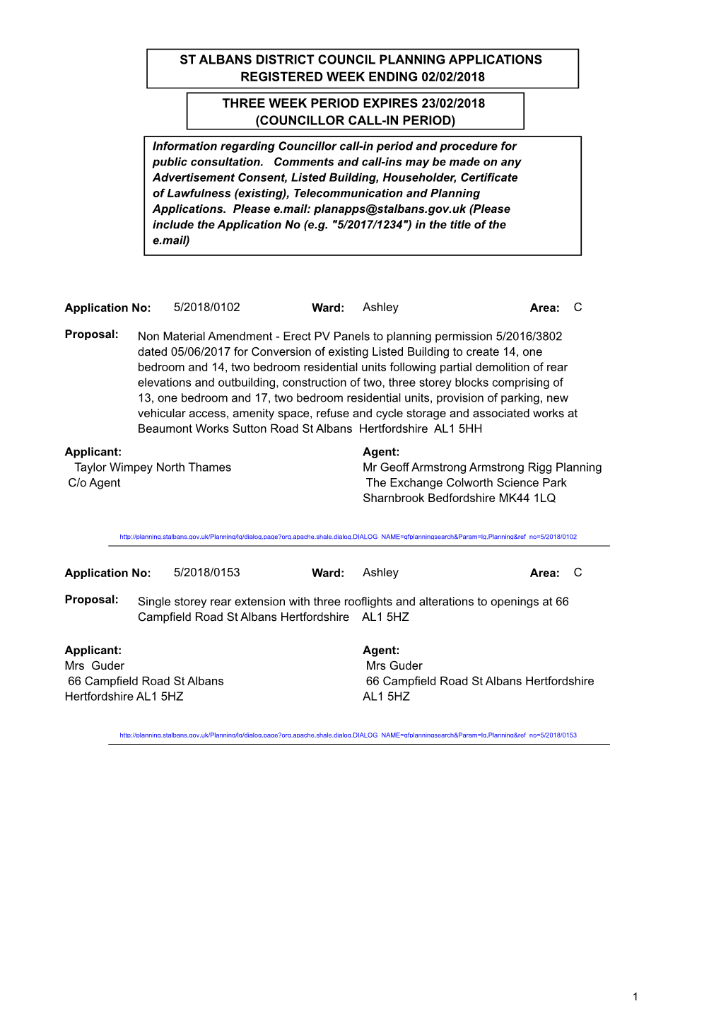 St Albans District Council Planning Applications Registered Week Ending 02/02/2018 Three Week Period Expires 23/02/2018