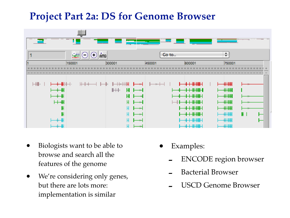 Project Part 2A: DS for Genome Browser