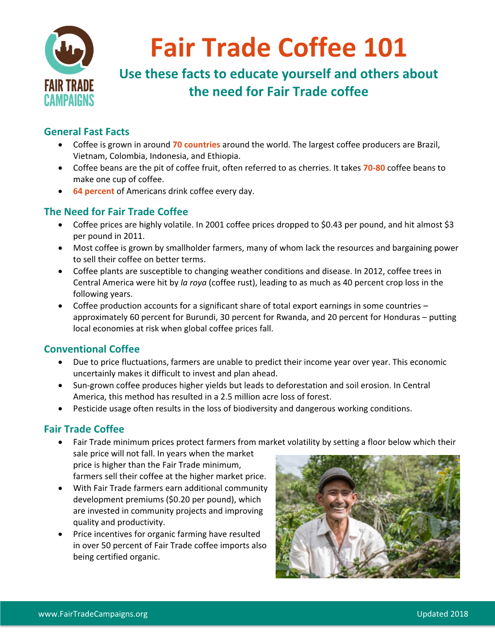 Coffee 101 Use These Facts to Educate Yourself and Others About the Need for Fair Trade Coffee