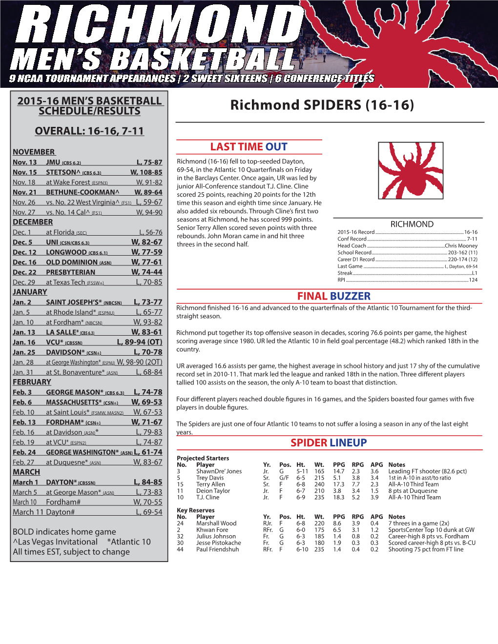 Richmond SPIDERS (16-16) OVERALL: 16-16, 7-11