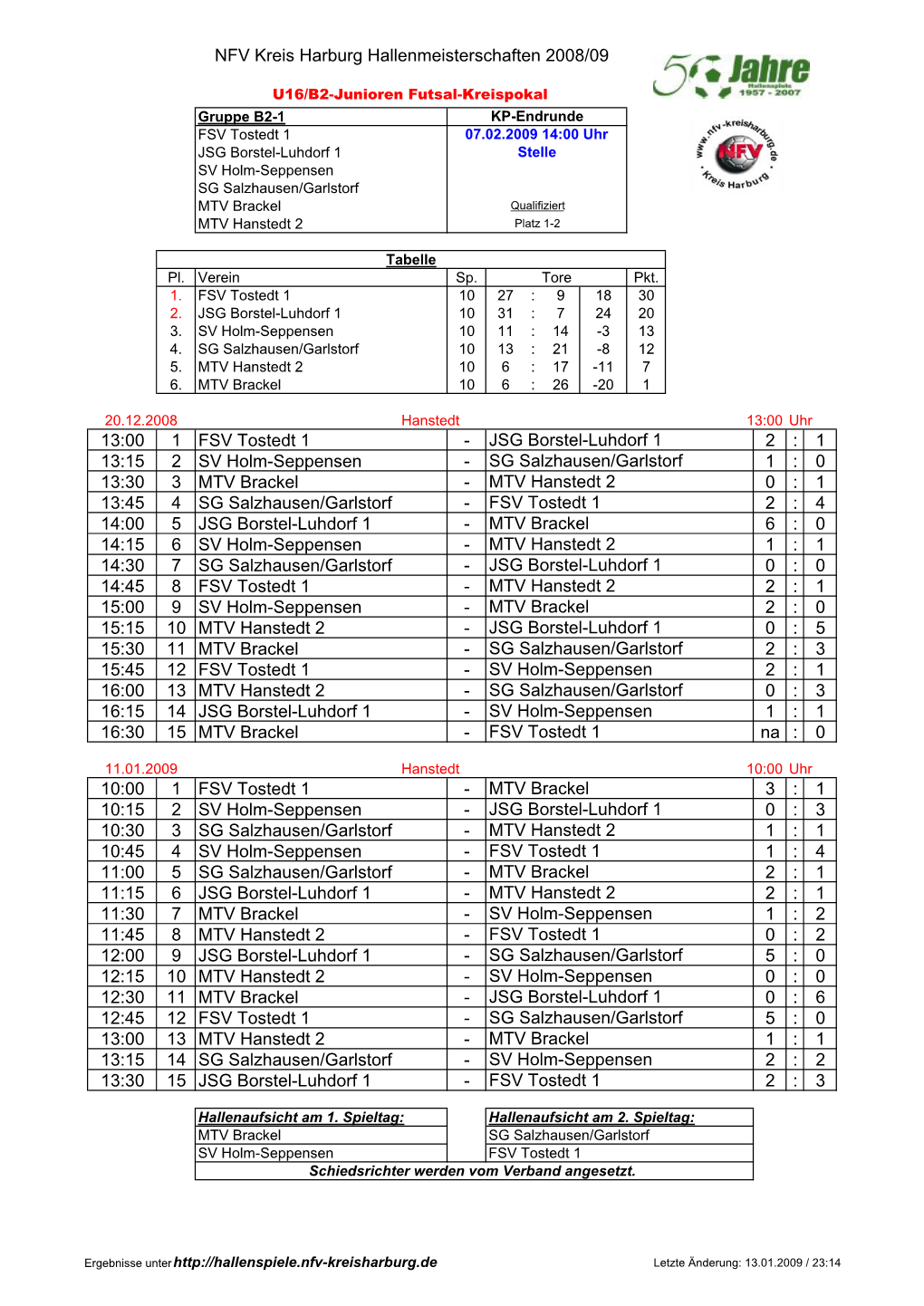 13:00 1 FSV Tostedt 1