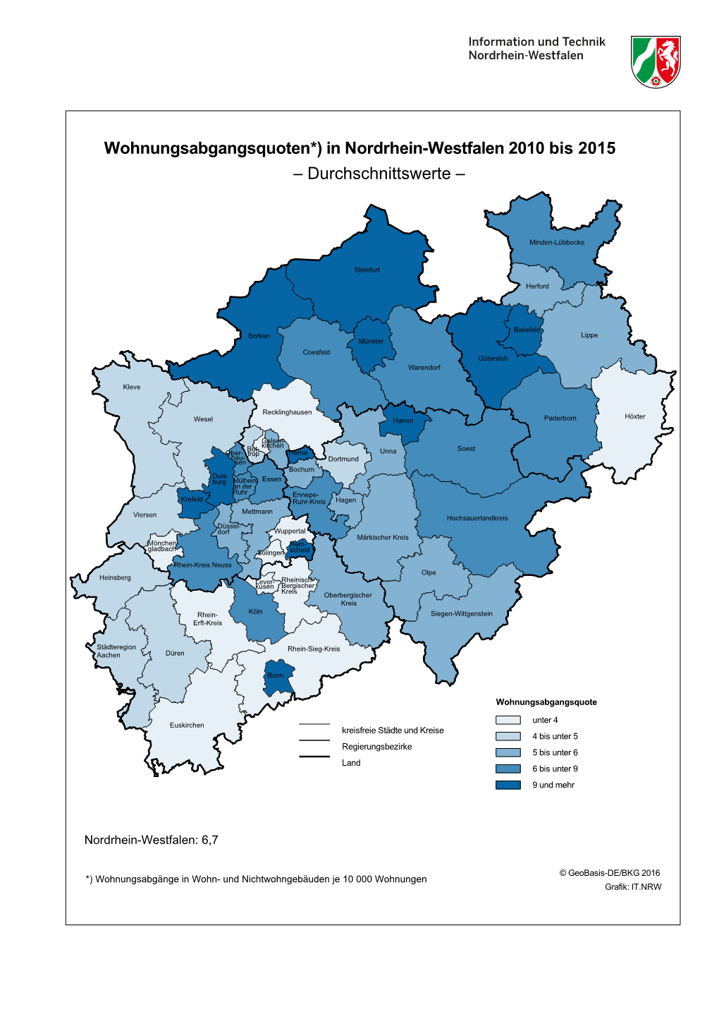 Wohnungsabgangsquoten in Nordrhein-Westfalen 2010 Bis 2015