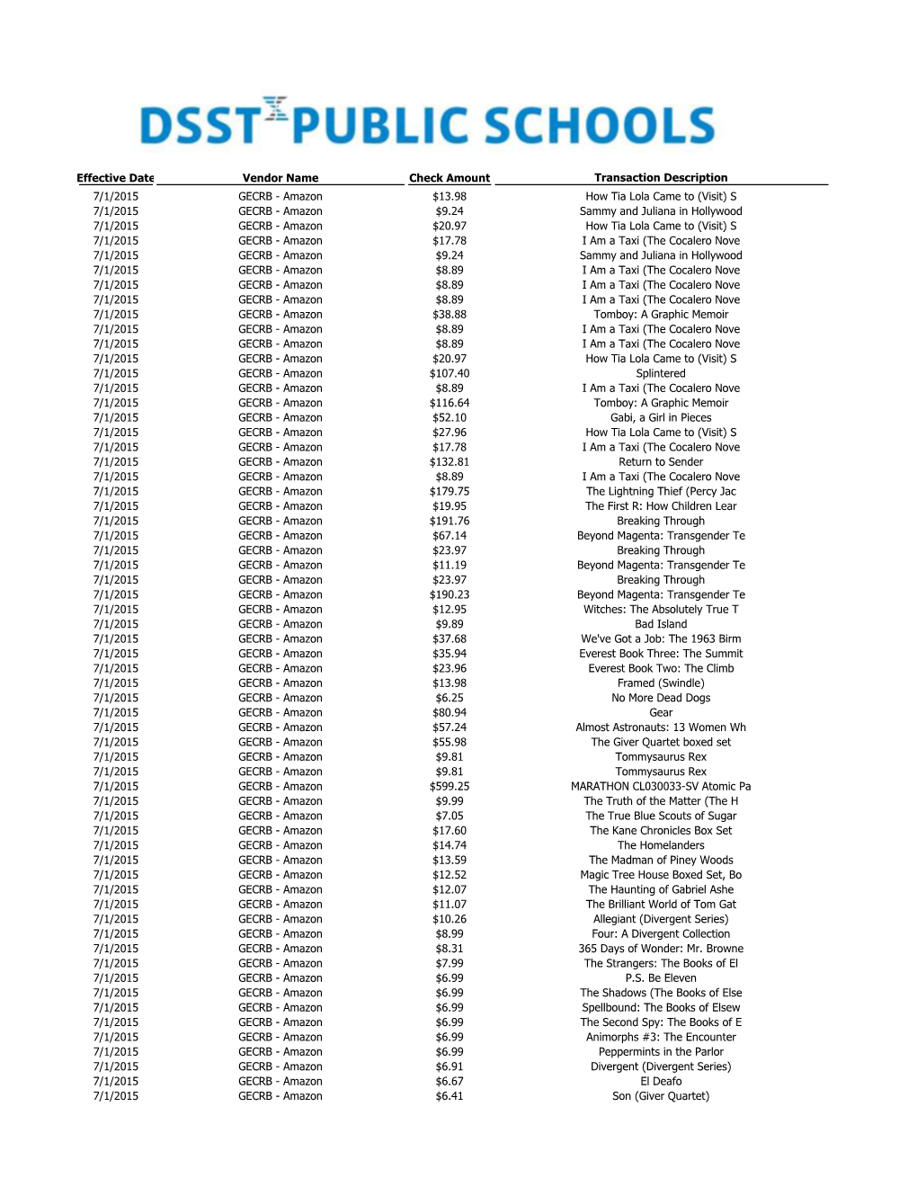 FY15 Q1 Check Register.Xlsx